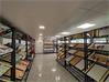 Retail showroom for Rent in Hyderabad